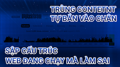 Plan content website cũ.png